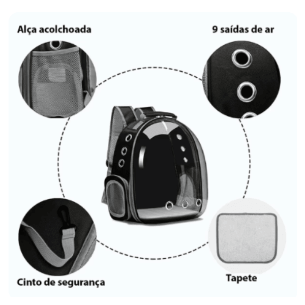 Mochila de Transporte Para Gatos Ventilada