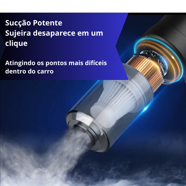 Aspirador de Pó Portátil para Carro: Sem Fio, Recarregável e com 120W de Alta Potência