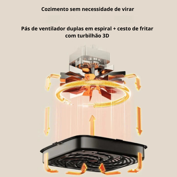 Air Fryer Inteligente 5L