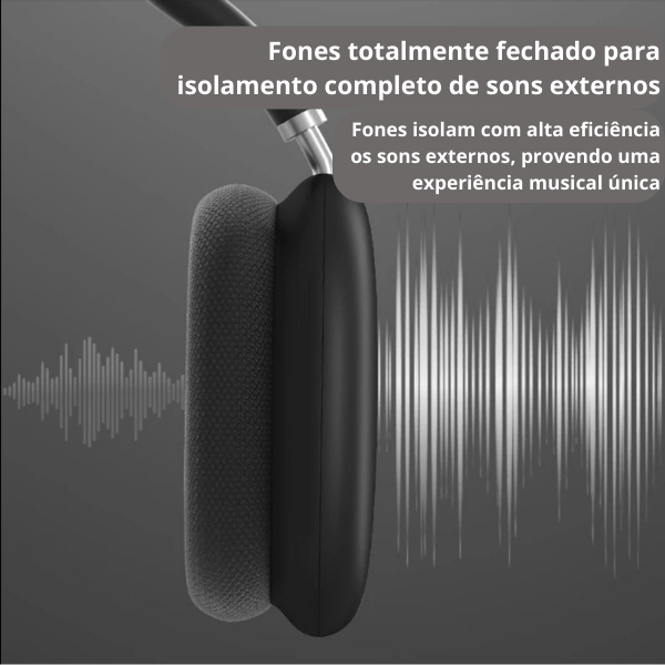 Fones de Ouvido Bluetooth JIYUE